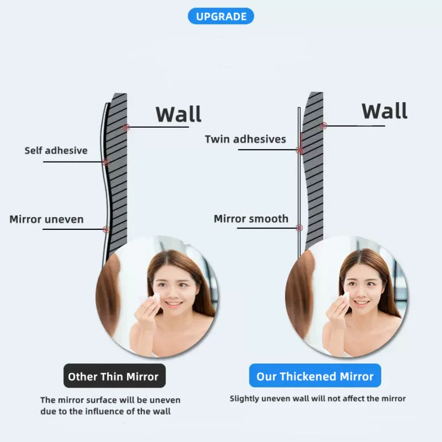 3D Self-adhesive Mirror Wall Stickers Room Decoration